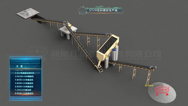 5吨/时石料破碎生产线流程图