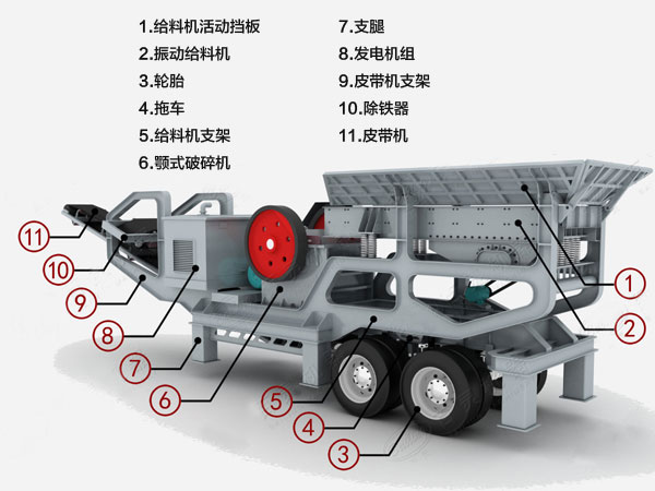 垃圾江南在线手机版（大中国区）结构图