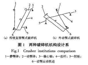 两种江南在线手机版（大中国区）结构设计
