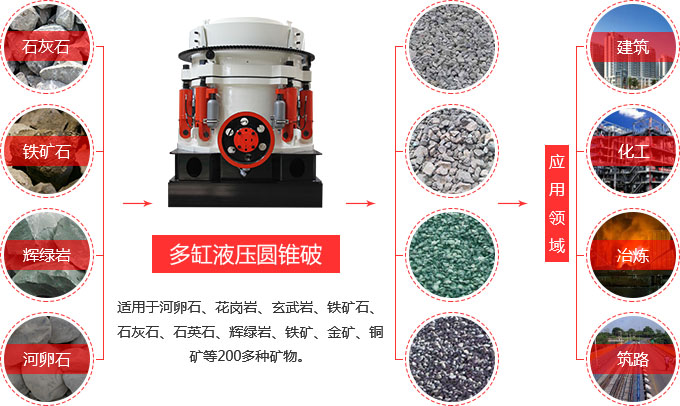 红星圆锥式江南在线手机版（大中国区）
