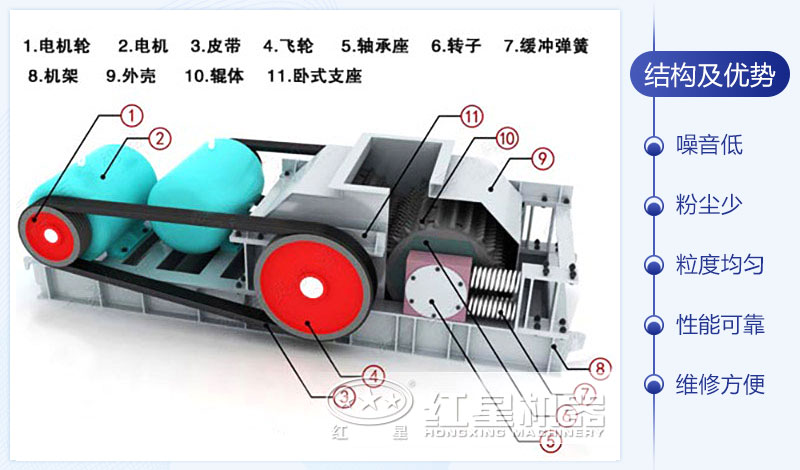 玻璃对辊式江南在线手机版（大中国区）结构
