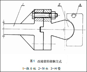 复摆式江南在线手机版（大中国区）改进前的接触方式