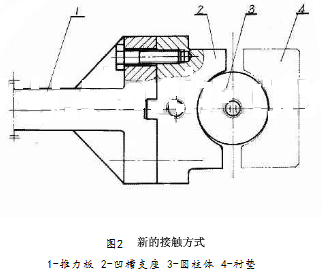 复摆式江南在线手机版（大中国区）新的接触方式