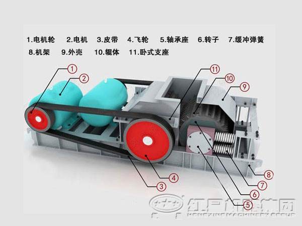 对辊式江南在线手机版（大中国区）结构图