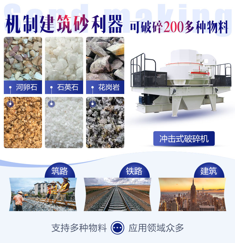 冲击式江南在线手机版（大中国区）应用领域
