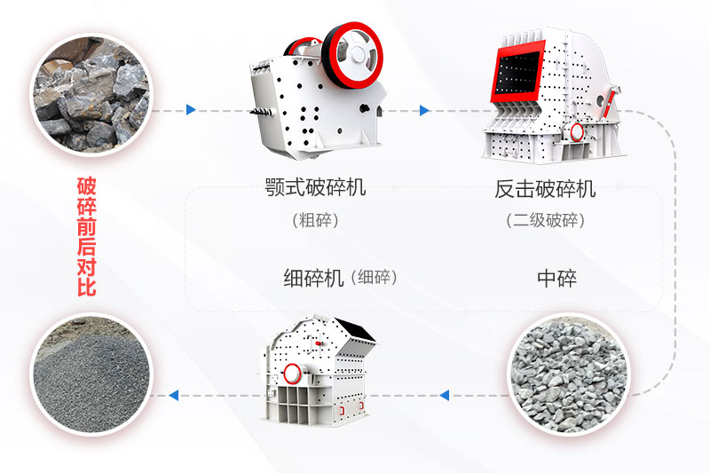 小型石头江南在线手机版（大中国区）生产线