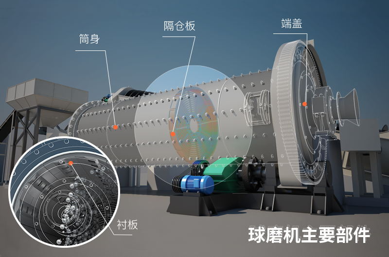 河南郑州江南在线手机版（大中国区）球磨机耐磨件性能好