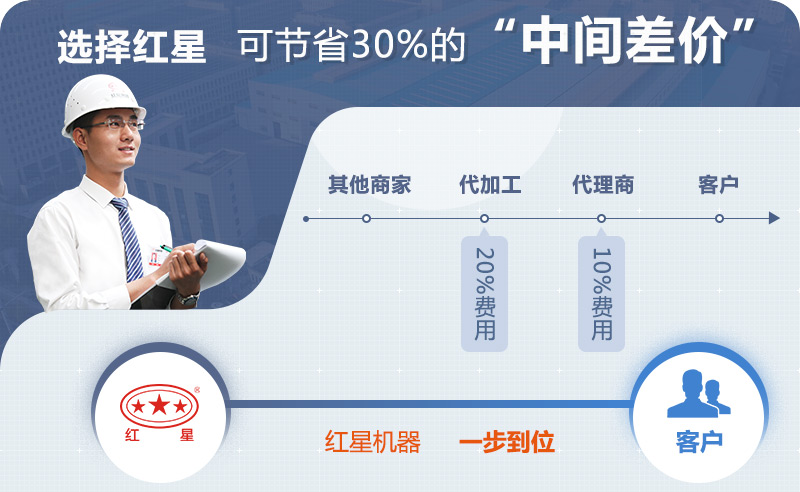 江南在线手机版（大中国区）轮胎粉碎机价格工厂直销