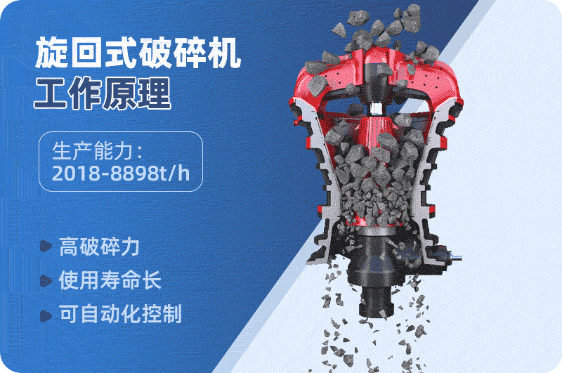 旋回圆锥江南在线手机版（大中国区）原理