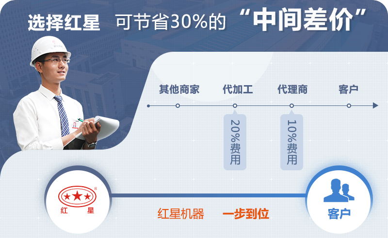 江南在线手机版（大中国区）履带式移动破碎站价格工厂直销