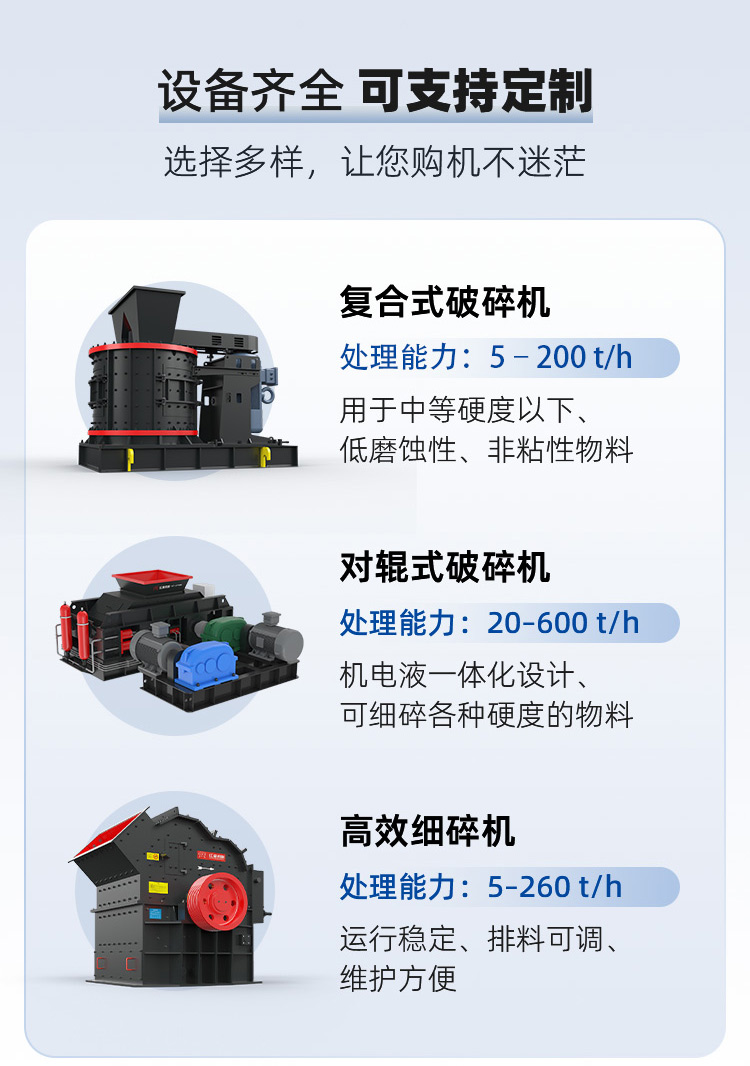 小型制砂设备