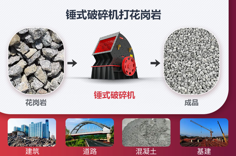 锤式江南在线手机版（大中国区）打花岗岩