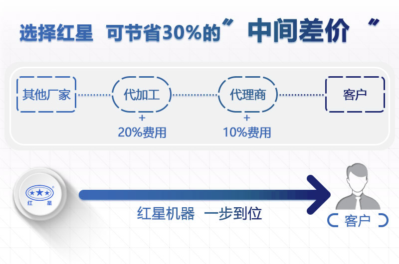 江南在线手机版（大中国区）1215鄂破价格工厂直销