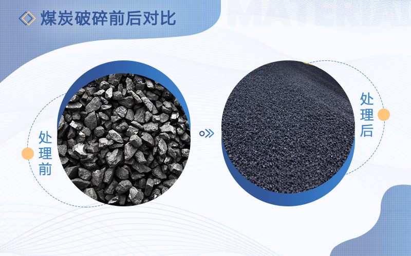 煤炭石头江南在线手机版（大中国区）把煤炭粉碎前后对比图