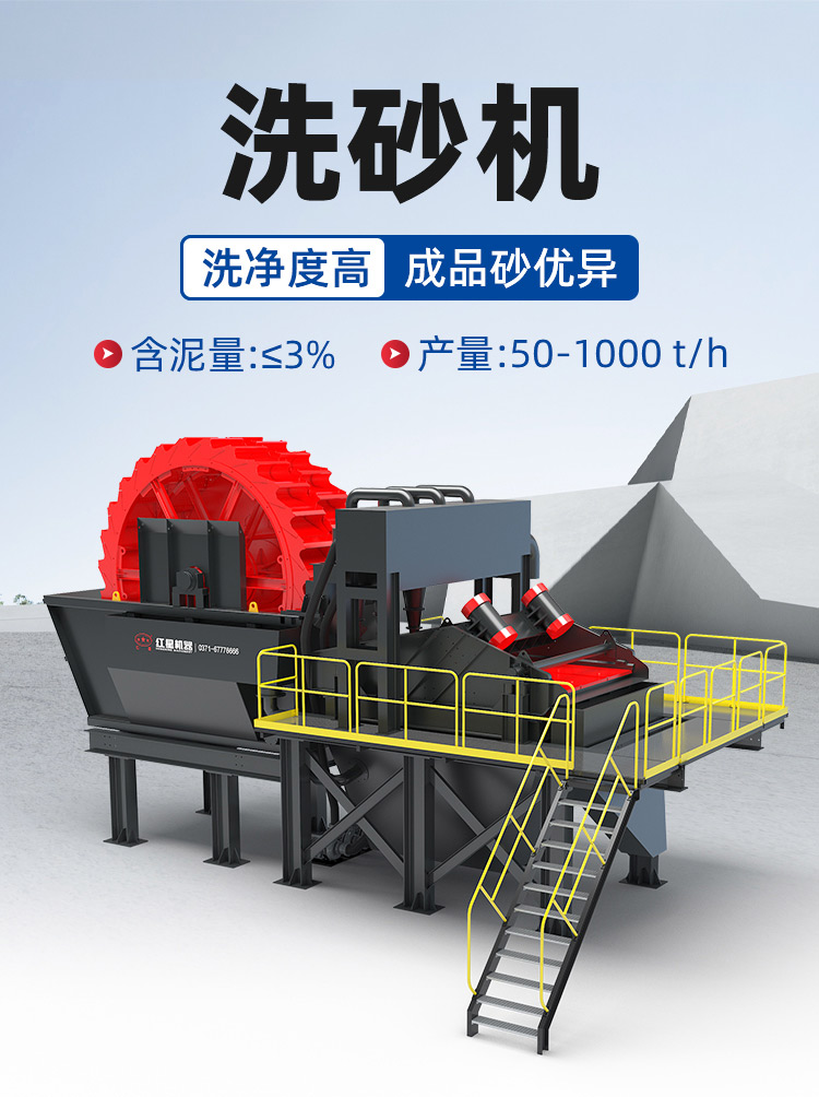 洗砂机首图