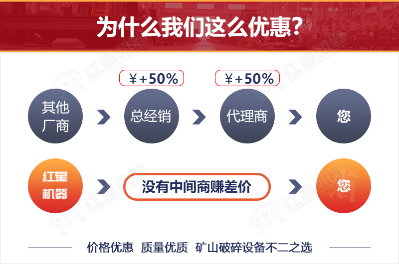 红星移动石头江南在线手机版（大中国区）厂家直销