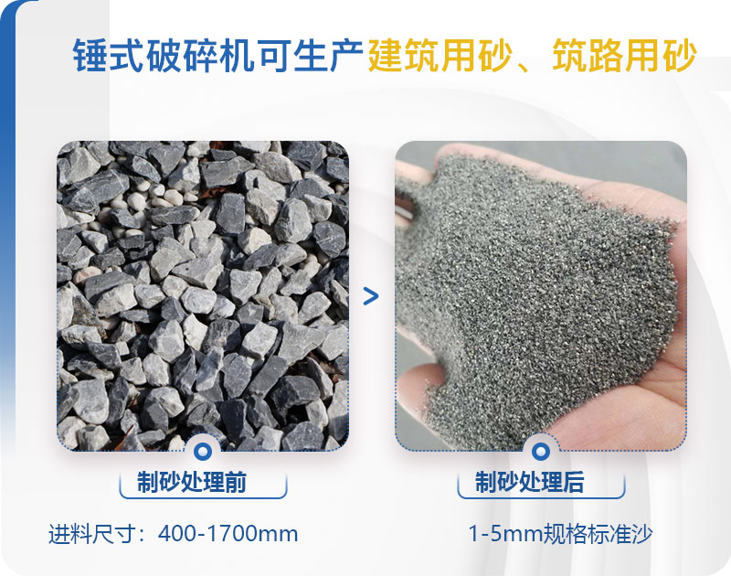 锤式江南在线手机版（大中国区）可 用于石料制砂