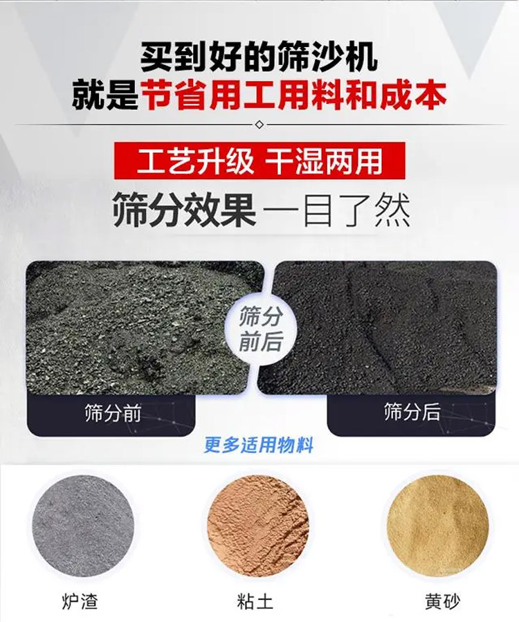 滚筒筛