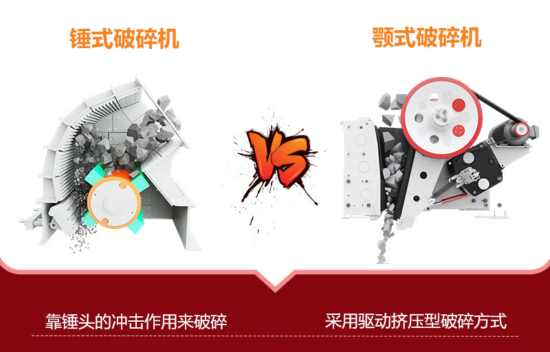锤式江南在线手机版（大中国区）和颚式江南在线手机版（大中国区）工作原理