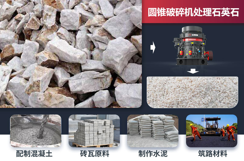 圆锥江南在线手机版（大中国区）能破石英石吗？现场视频及价格