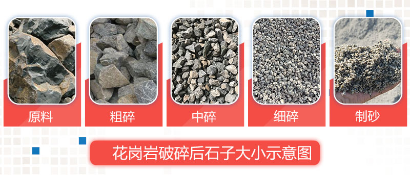 花岗岩用什么江南在线手机版（大中国区）破碎？花岗岩碎石机有哪些