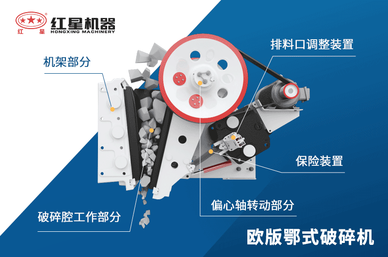 250X400颚式江南在线手机版（大中国区）粉碎石头原理