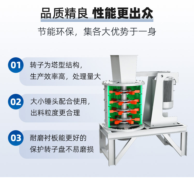 复合破优势