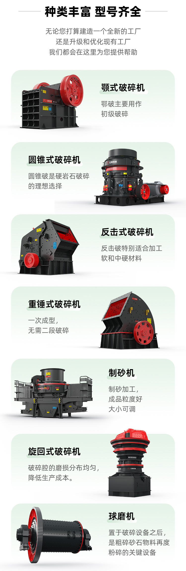 制砂设备配置方案