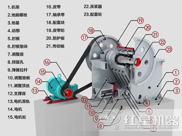钼矿石江南在线手机版（大中国区）结构图