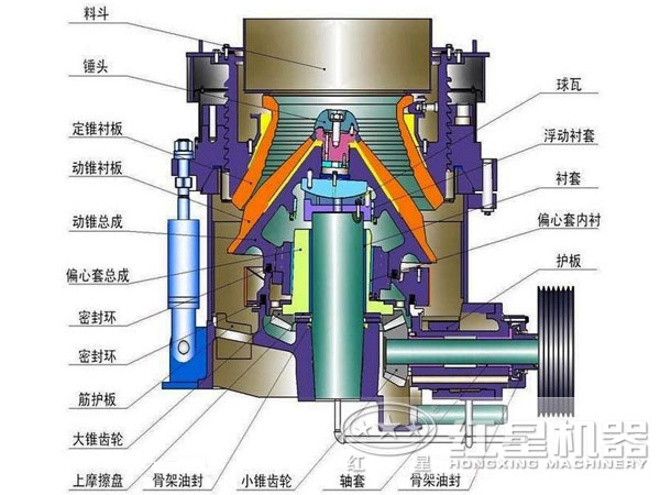 玄武岩圆锥江南在线手机版（大中国区）结构