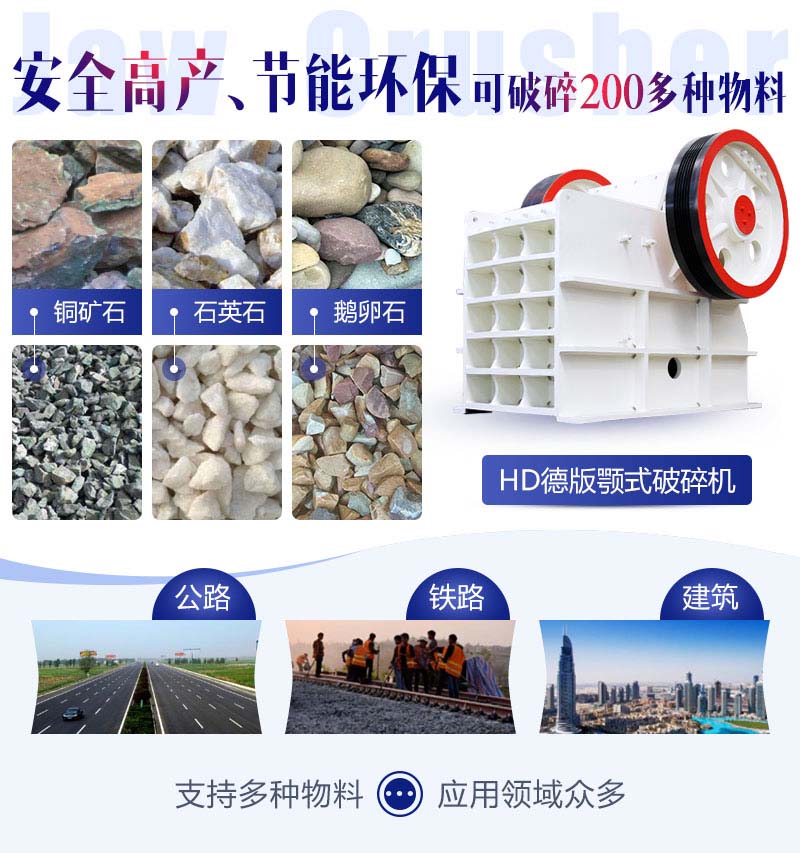 HD德版颚式江南在线手机版（大中国区）应用领域