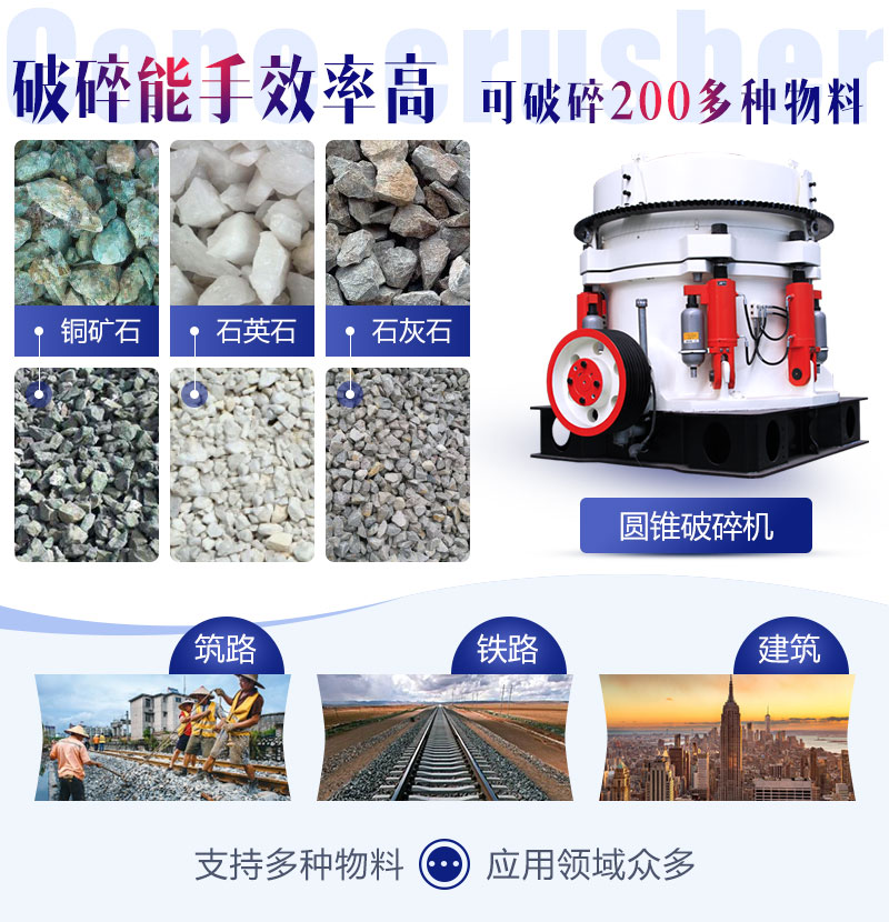 多缸液压圆锥江南在线手机版（大中国区）应用领域