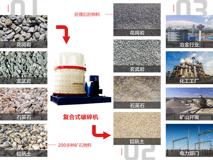 复合式江南在线手机版（大中国区）使用说明