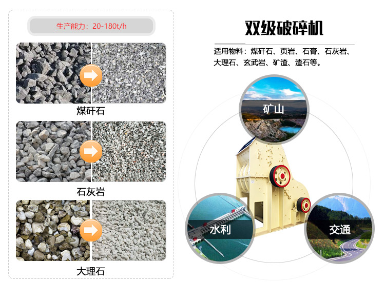 煤矸石江南在线手机版（大中国区）处理效果