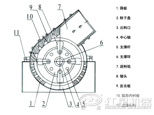锤式江南在线手机版（大中国区）结构图