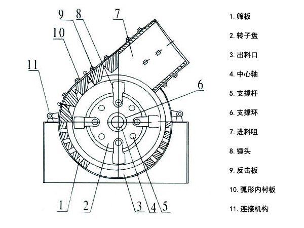 锤式江南在线手机版（大中国区）结构图