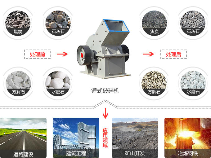锤式江南在线手机版（大中国区）用途