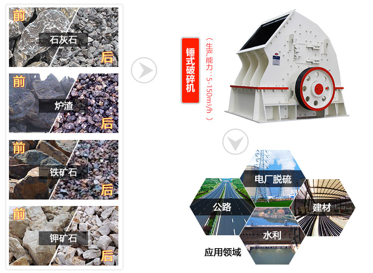锤式江南在线手机版（大中国区）用途
