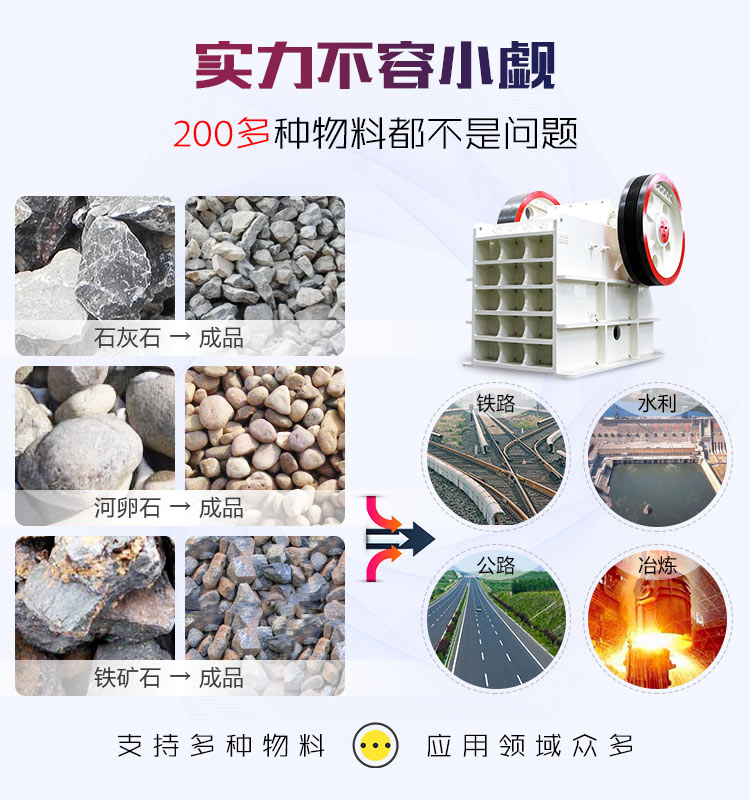 时产1500吨大型环保颚破应用范围