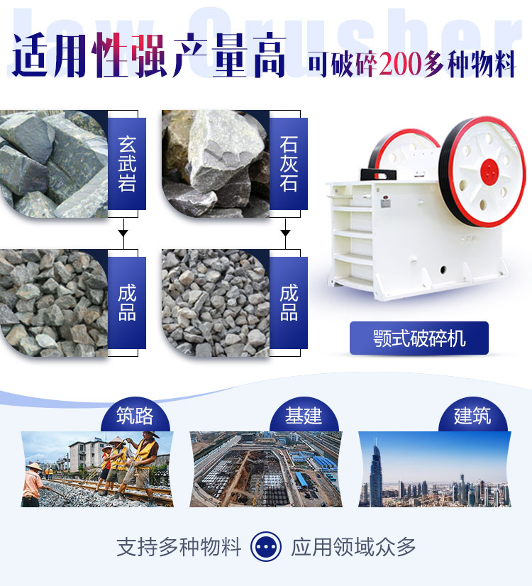 颚式江南在线手机版（大中国区）用途