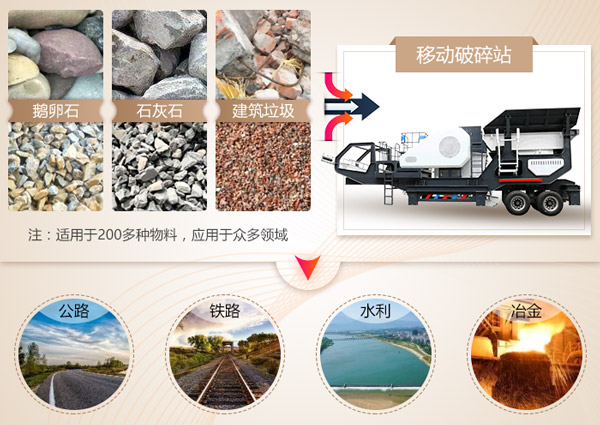 移动石子江南在线手机版（大中国区）应用范围