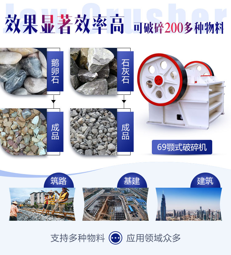 颚式江南在线手机版（大中国区）用途