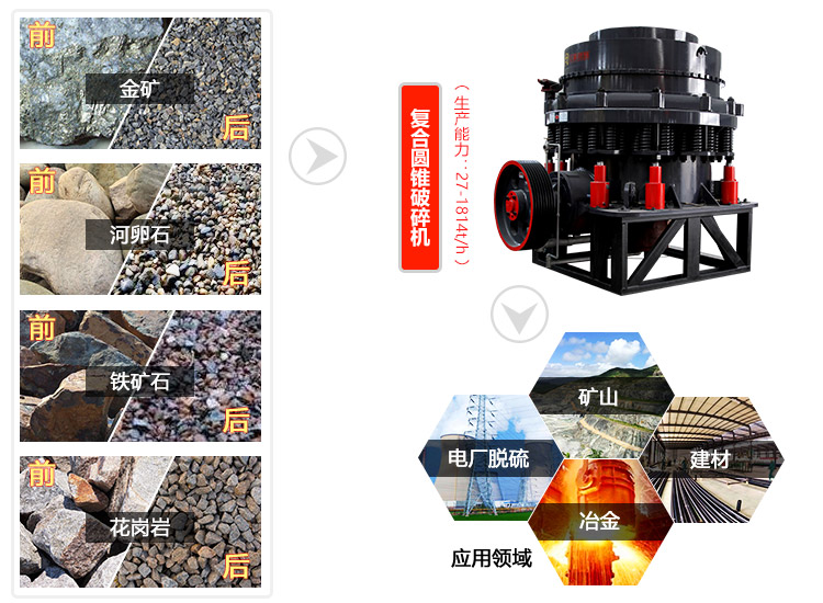 复合式圆锥江南在线手机版（大中国区）用途