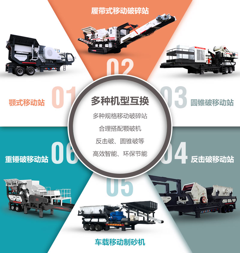 不同种类的移动大型石头江南在线手机版（大中国区）