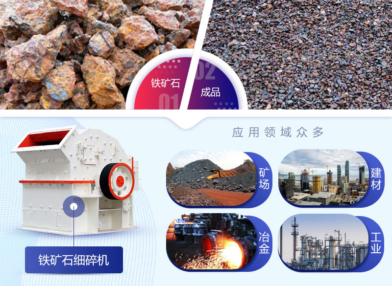 铁矿石细碎机用途