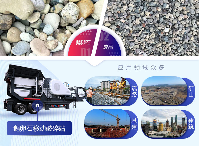 鹅卵石移动式破碎站物料产品图