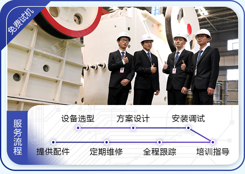 完善的服务流程