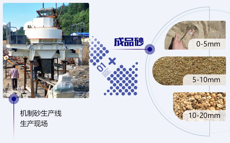 制砂现场及成品