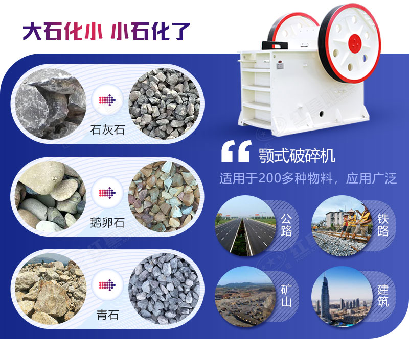 69颚式江南在线手机版（大中国区）应用领域