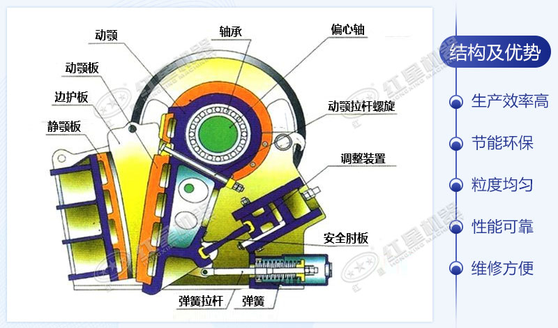 青石江南在线手机版（大中国区）结构示意图